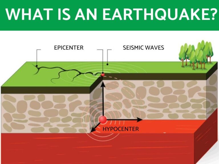 FREE ZOOM TALK Earthquakes in St. Louis and Missouri Prime Timers St